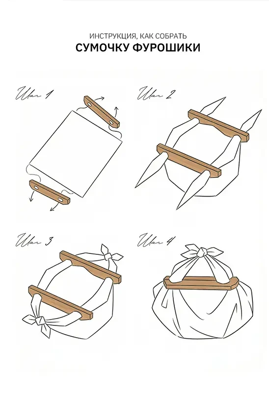 Мини набор с косметичкой